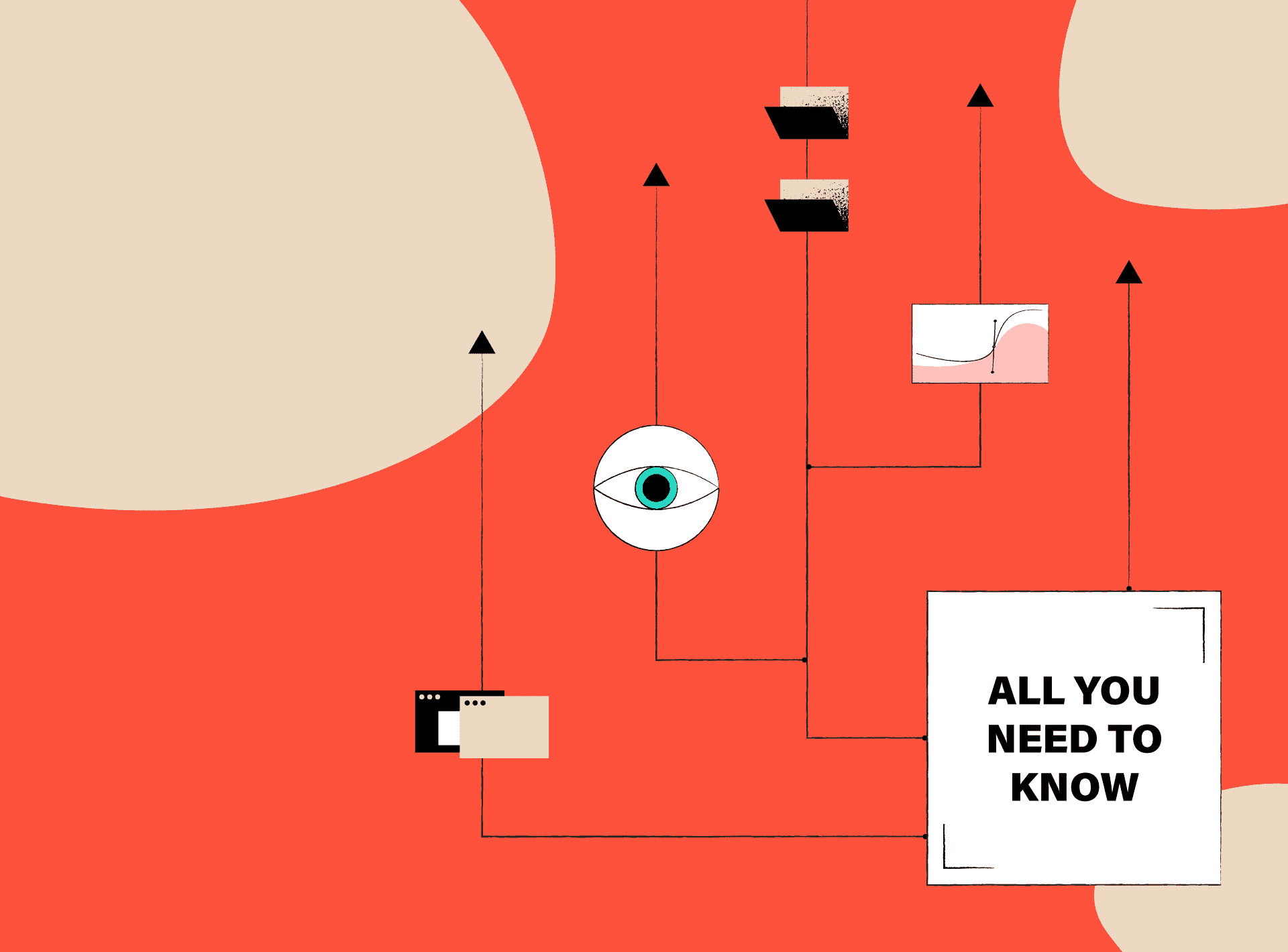 Brand governance – all you need to know