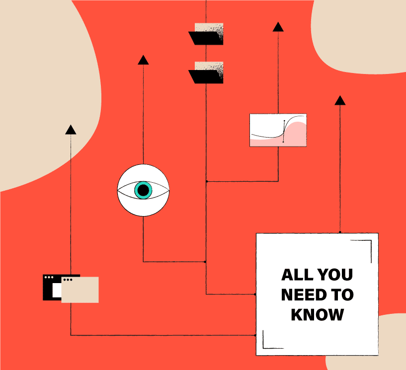 Brand governance – all you need to know