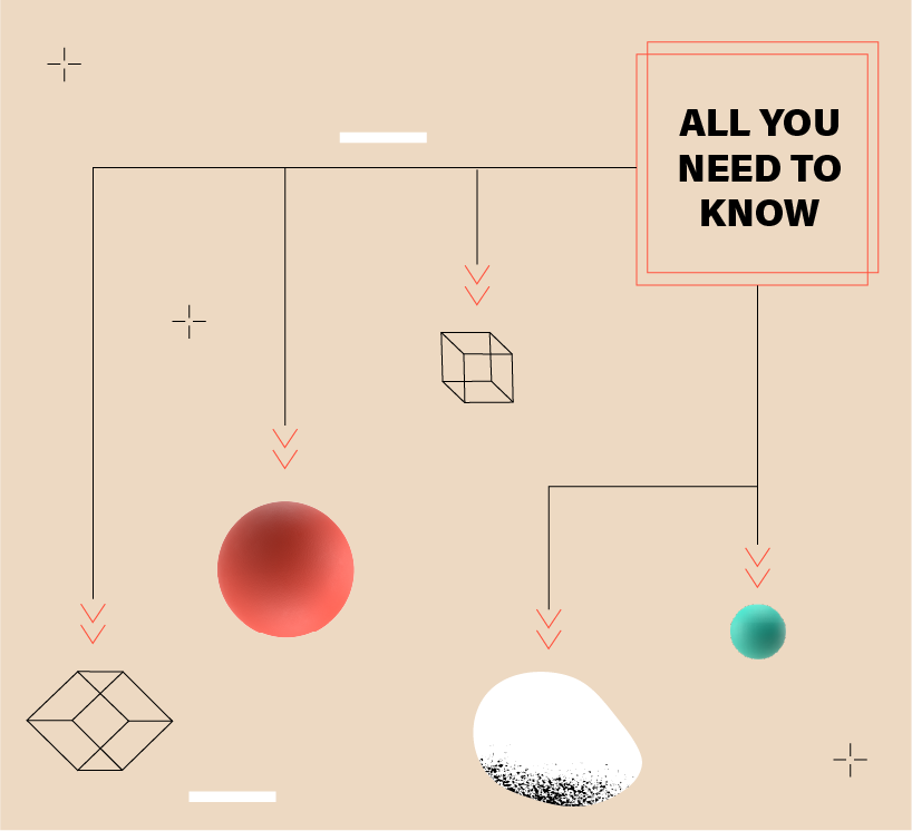 What is brand experience and why is it important?
